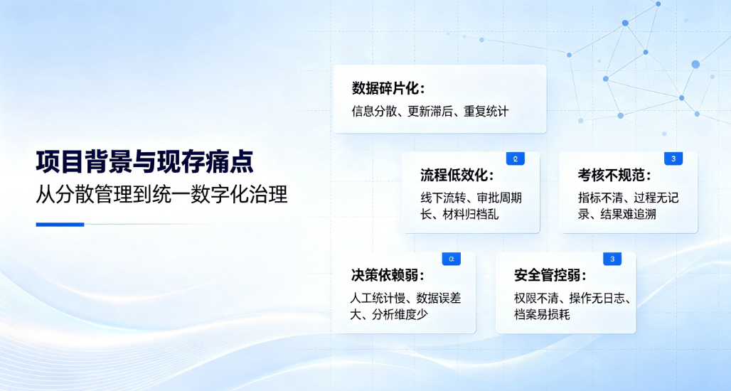 教职工人事系统数字化解决方案：赋能教育高质量发展(图1)