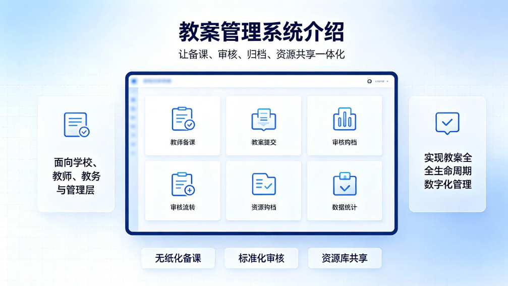 数字赋能教研:全流程教案管理系统(图1) 数字赋能教研:全流程教案管理系统(图1)